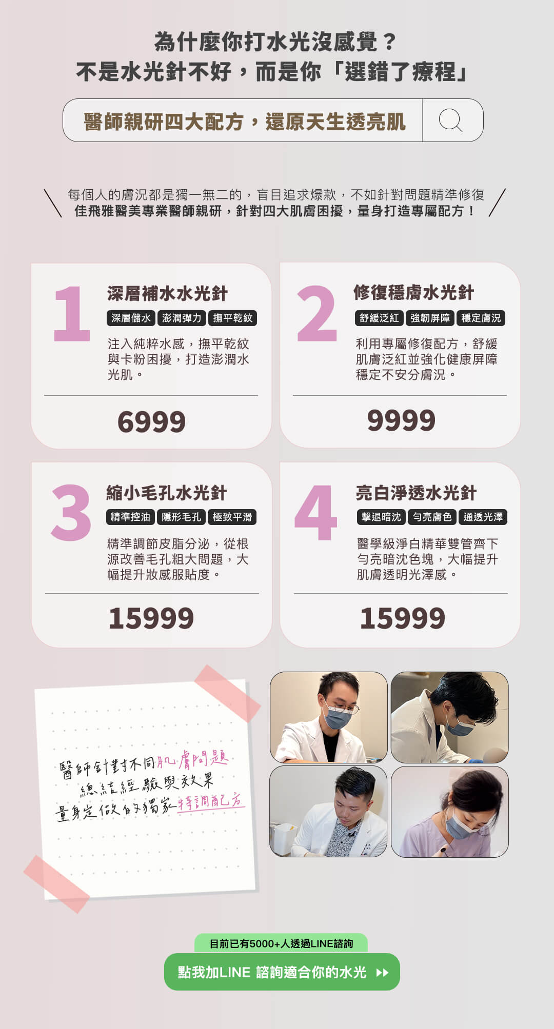 專業方案:醫師親研四大配方